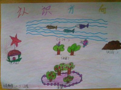 二年级认识方向手抄报 第1页