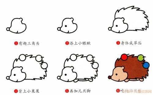 刺猬简笔画彩色分步大全画法