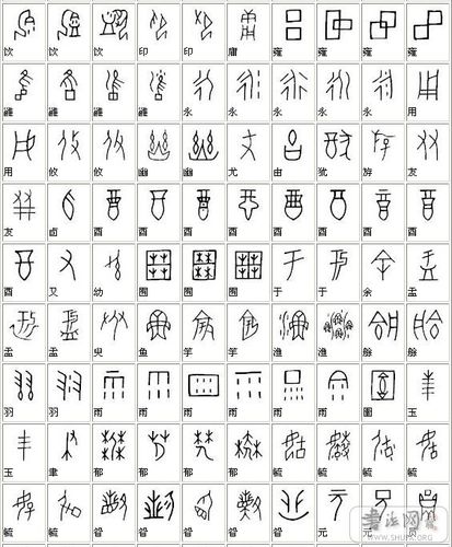 【引用】甲骨文认读对照表