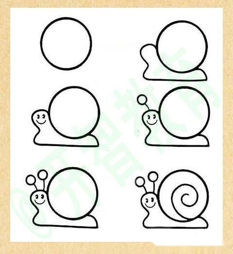 怎样学好少儿简笔画(附有实用的幼儿简笔画可以参考哦