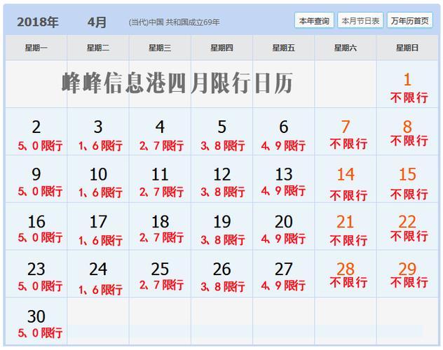 邯郸限行通知,最新邯郸限行尾号查询,2022邯郸限号规定