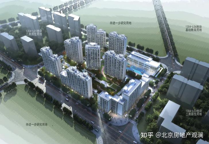 朝阳地铁新盘来了 || 王四营,豆各庄项目亮相