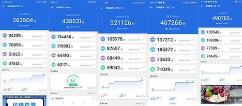 十大中端旗舰安兔兔跑分对比