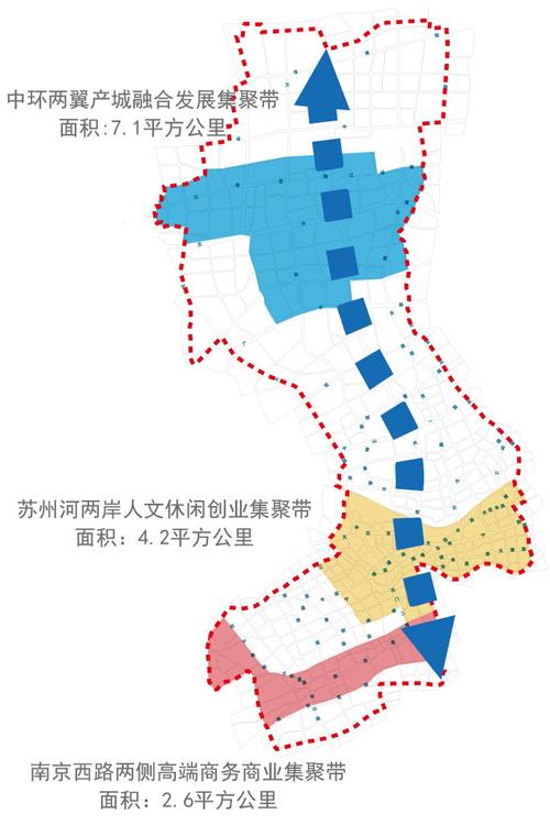 上海土地上新了③丨静安南京西路聚集带苏河湾核心区都来了