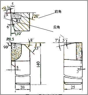 车床直角外圆刀那个称后角