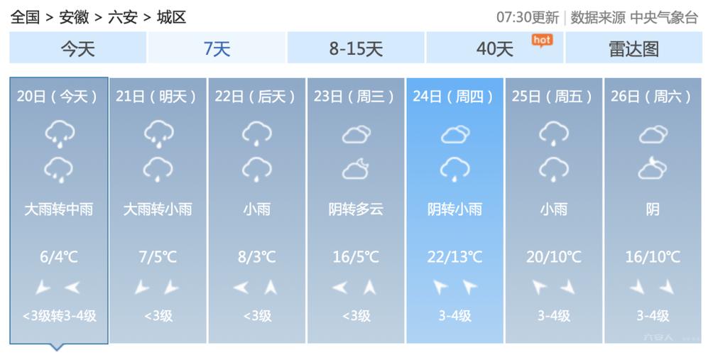 安徽发布双预警_新安江_全省_地区