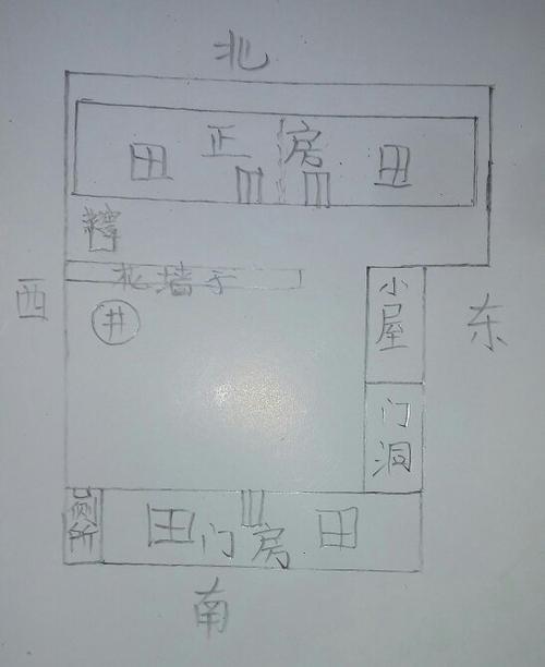 这样的院子是刀把院子吗,这样的院子风水咋样