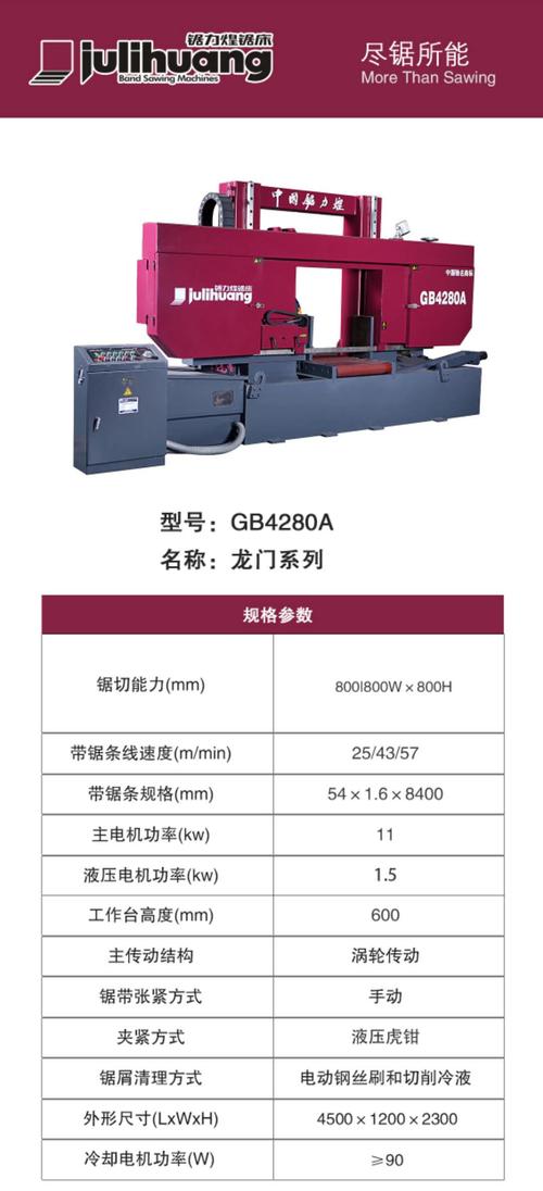 锯力煌锯床龙门锯床gb4280a展示