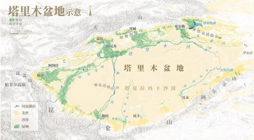 塔里木盆地河流