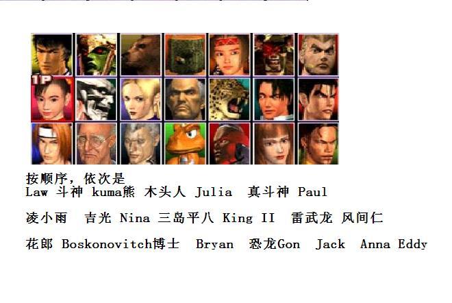 铁拳1 2 3的每个人物图片,姓名和招数?