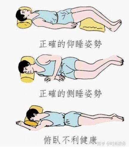 睡觉的姿势影响睡眠质量