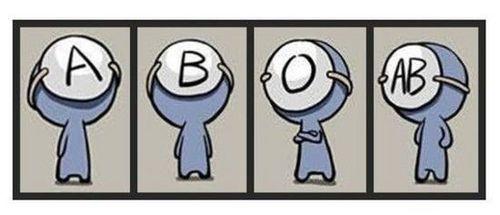 你知道血型与疾病之间有什么关系吗?