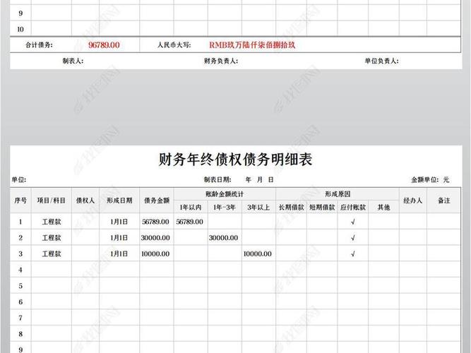 财务年终债权债务明细表