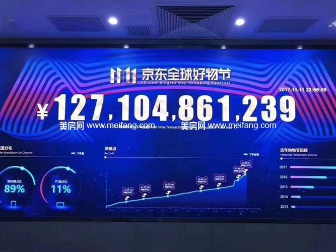 京东记录