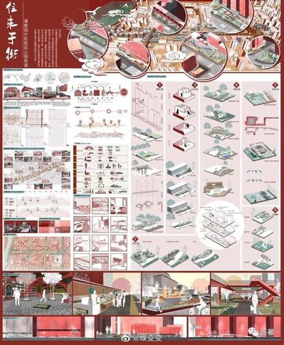 建筑设计/环艺设计/毕业设计/展板排版_设计_建筑设计_starbucks攻略