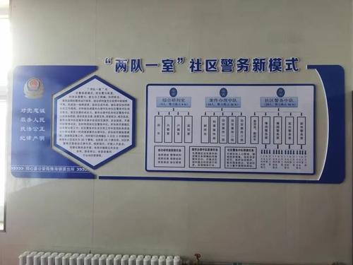 4:4人员配备标准保障"室队"警力,明确"室队"工作职责,健全完善派出所