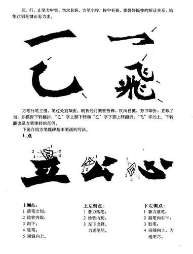 魏碑教程魏碑笔法详解