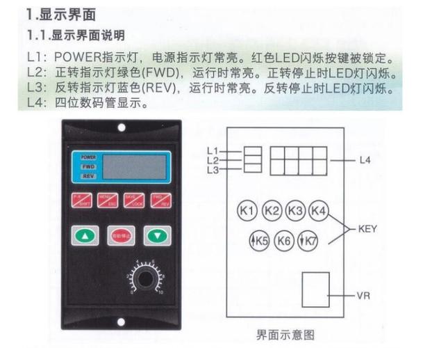 电机调速变频器单相220v控制器mcu小型变频器t13-750w