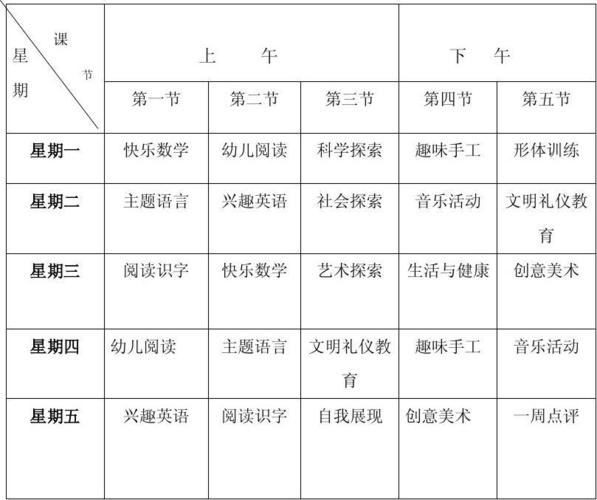 大中幼儿园课程表