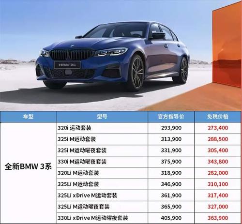bmw宝马2021年3季度留学生免税车价格正式发布