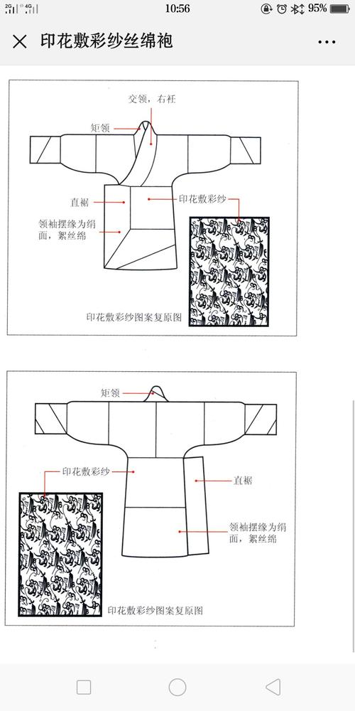 直裾的前襟呈矩形,衣服穿上后,衣襟垂直于地面,不像曲裾那样紧裹于身.