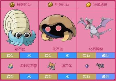细数《精灵宝可梦》这部动漫中的化石系宝可梦