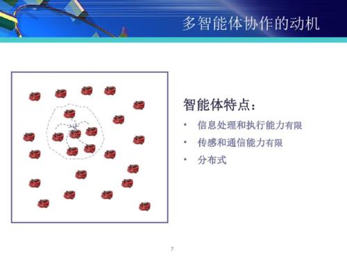 多智能体系统一致性问题概述课件.pdf 30页