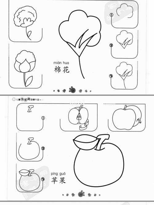 幼儿园创意简笔画(130张)【植物篇】_教育_学前教育