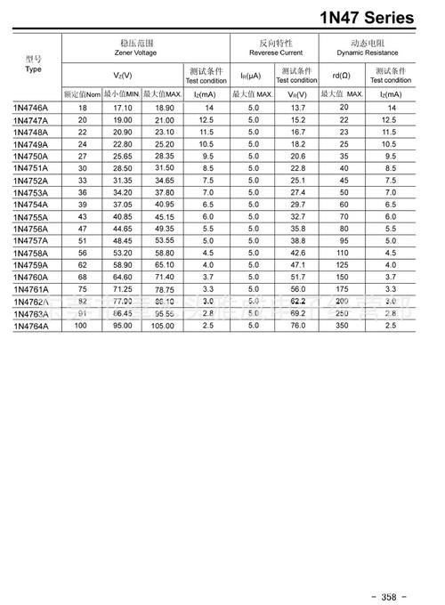 正品st稳压二极管1n4742a 12v 1w do-41稳压管规格齐全 优质保障