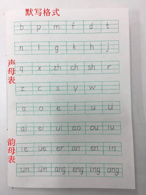 声母表 韵母表 整体认读音节表 默写格式
