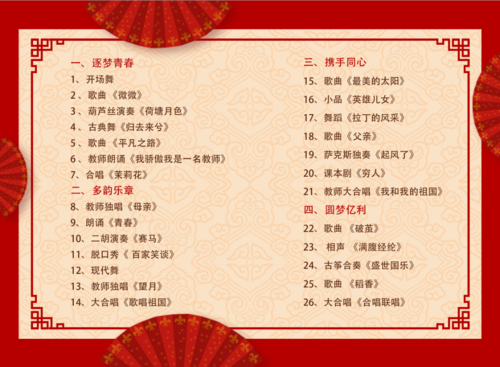 在团委书记李雅俊的主持之下进行了本次艺术节优秀节目颁奖仪式