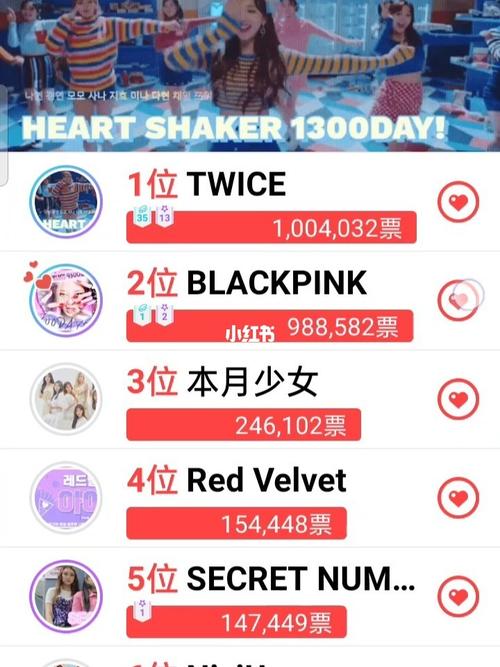 blackpink日常打榜_blackpink_blackpink_blackpink_娱乐_明星娱乐