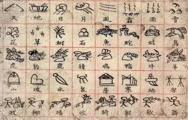 纳西东巴教welcome纳西族是一个古老文明的民族,他们的文字是云南最