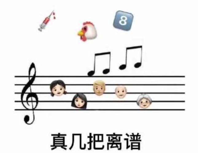 真几把离谱 - 斗图大会 - 琴谱表情库 - 真正的斗图