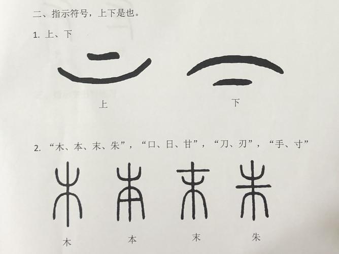 2020寒假班第二课:指事字