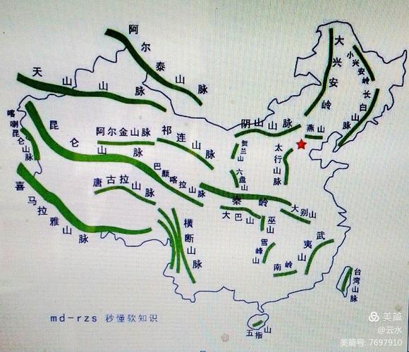 祁连山脉位于青海省东北部与甘肃省西部边界,有多条西北——东南走向