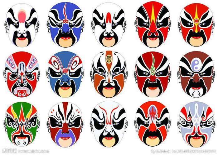 京剧之——脸谱