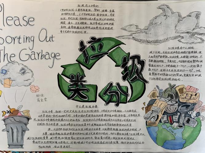 巴蜀渝东中学11月垃圾分类手抄报比赛作品展