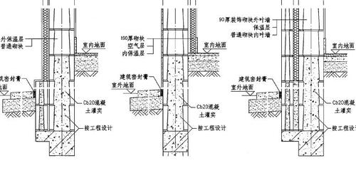 墙身剖面大样图怎么画? 是在图纸上自己手画的 有没有