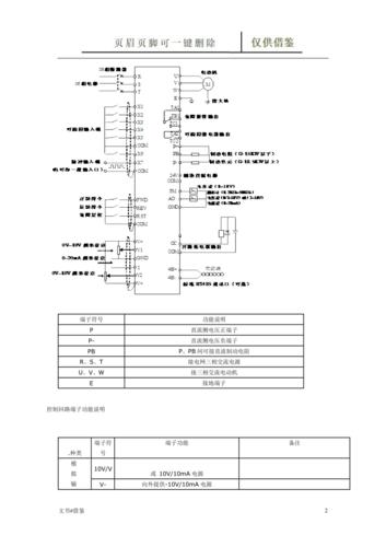 各种变频器接线图集借鉴实操