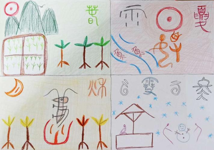 花苑一班象形文字之旅