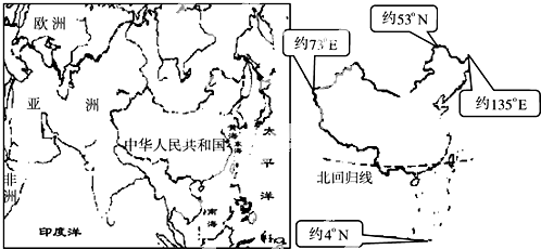 各大洲分界线地理各大洲分界线