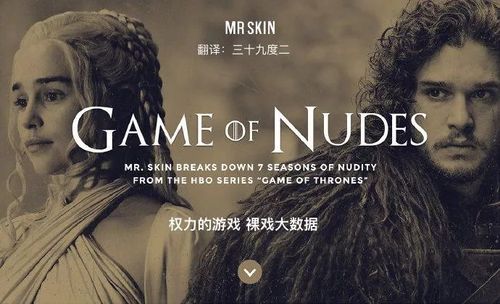 裸戏108分钟 露胸134次 权力的游戏露点大数据