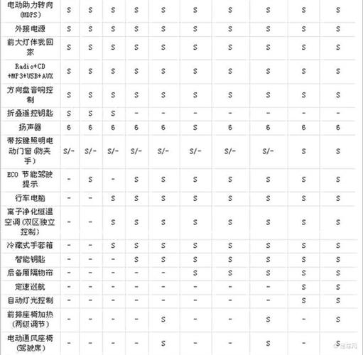 呼和浩特新款智跑报价及图片 优惠30000