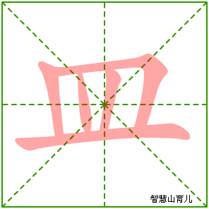 可左右拖动) 皿的笔画数:5 皿的部首:皿 皿的结构:独体结构 皿的拼音