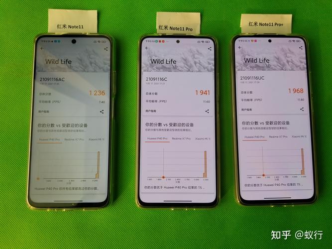 红米note11红米note11pro和红米note11pro买哪个红米note11系列真机