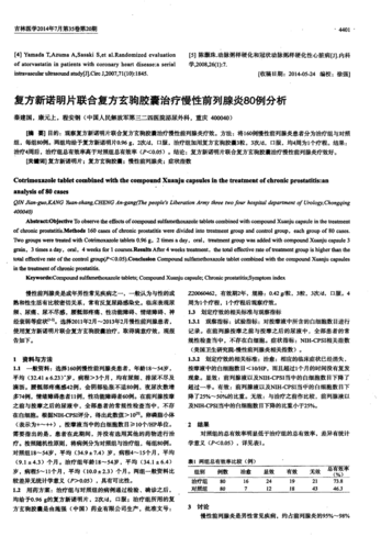 期刊复方新诺明片联合复方玄驹胶囊治疗慢性前列腺炎80例分析被引量