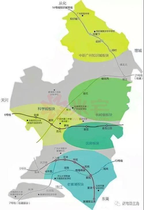 3 投资黄埔,重点关注哪几个板块? 要关注五个板块: 老区府,新区