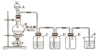 请问固液加热型装置是什么?