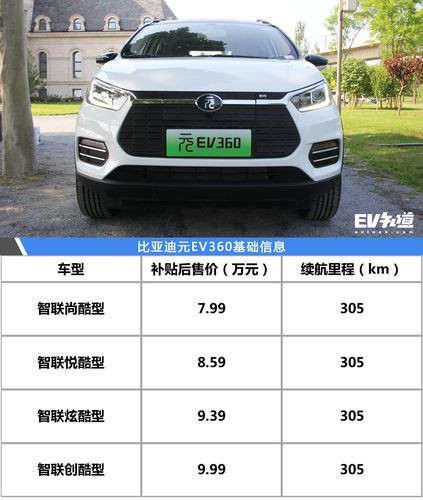比亚迪元ev360基本介绍